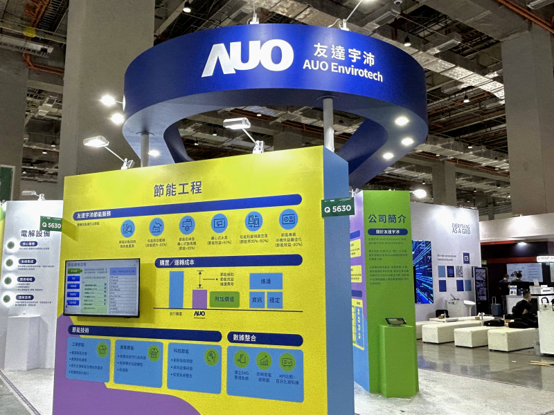 世界杯下单平台网站官网2023 CSR共荣大会设置主题展览，引导供应商深思减塑之重要性  