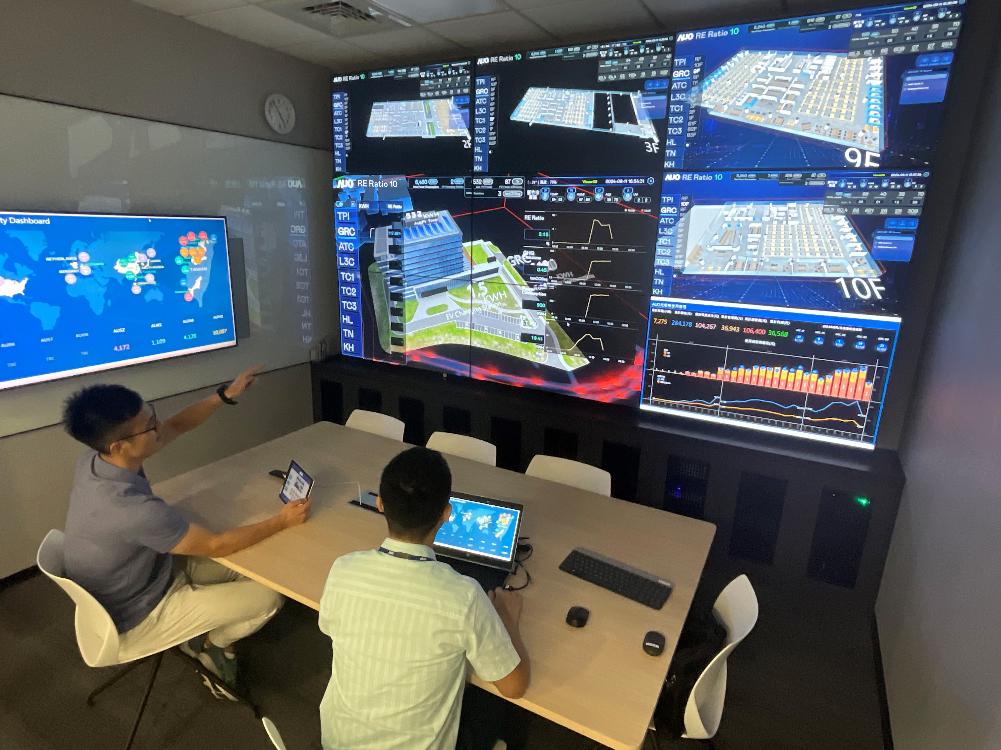 世界杯下单平台网站官网透过子公司世界杯下单平台网站官网宇沛之多任务智能楼宇系统，实时监控空调、照明、绿电的运作情形，提升用电管理效能，进行用电优化与耗能设备汰换等节能减碳措施