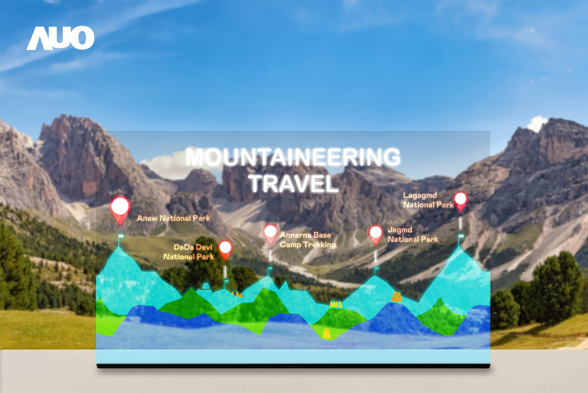 友達「177吋高透明度Micro LED顯示器」獲得台灣精品銀質獎，打破視野與空間的限制，適合應用於智慧零售、文物展示、創新廣告與智慧移動等場域