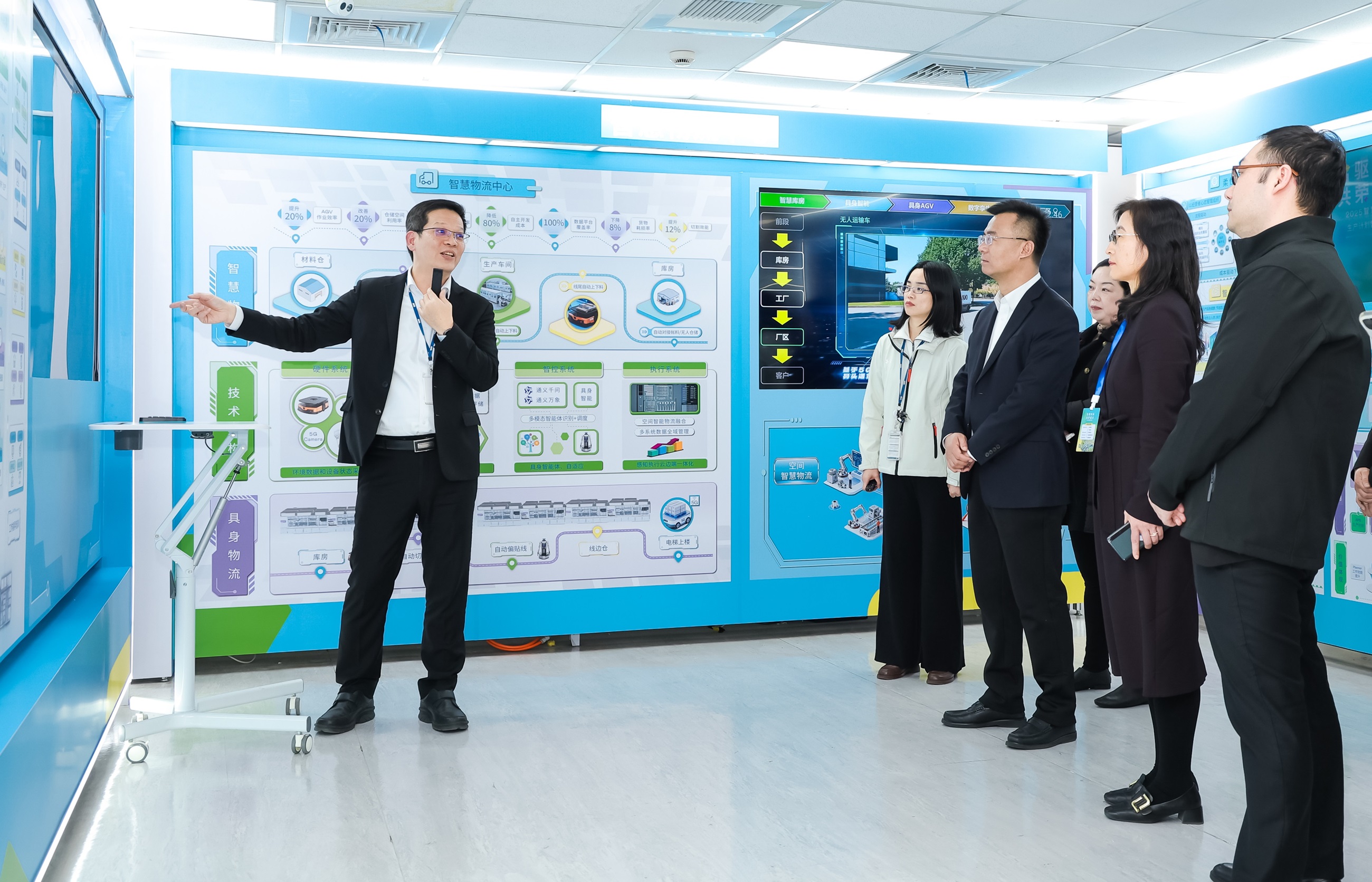 世界杯下单平台网站官网苏州展示&rdquo;智能体&rdquo;在工业场景的深度应用，与&rdquo;具身智能&rdquo;在生产场景的创新整合，全面升级生产与管理流程，构建全链路智能制造体系，打造柔性自主工厂
