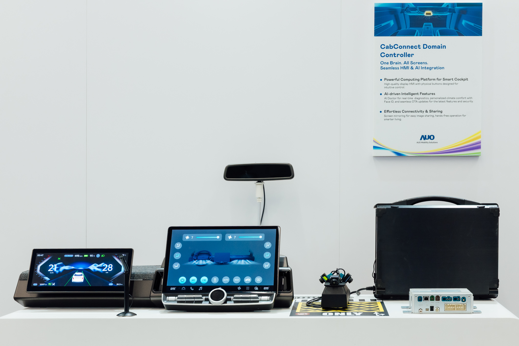 智慧座舱域控平台支持CDC、分区架构并整合AI运算模块，可同时控制多个车内显示器、传感器与装置，搭配AI实时诊断，结合温度舒适控制与脸部辨识，调整座舱环境，提升安全与舒适。