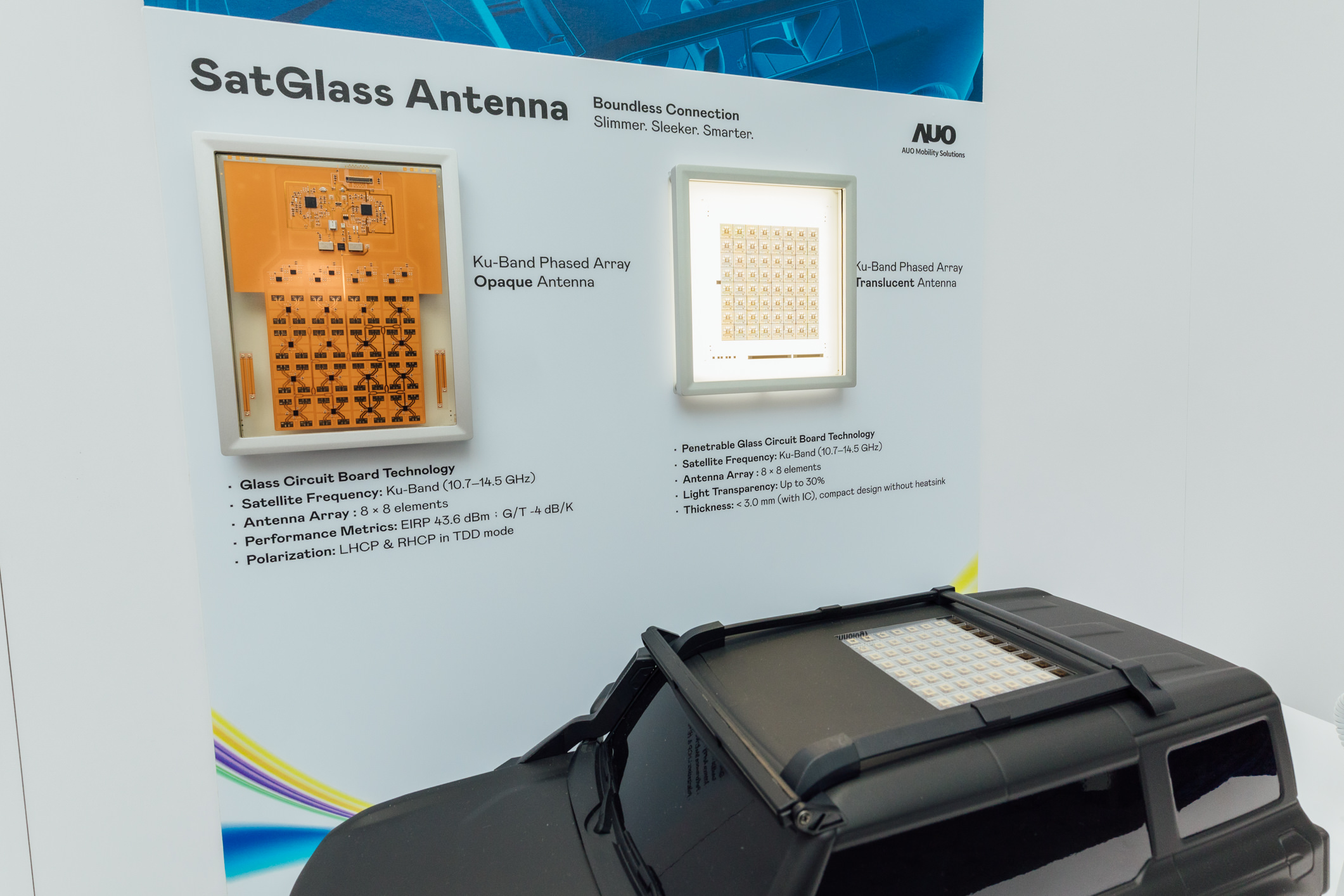世界杯下单平台网站官网智慧行动携手伙伴公司円通科技发表SatGlass Antenna，首创将透明卫星天线隐身于车顶、天窗等结构，实现V2X实时控制、OTA远程更新、影音娱乐与在线购物等多元功能，全方位接轨出行大趋势的创新与落地应用。